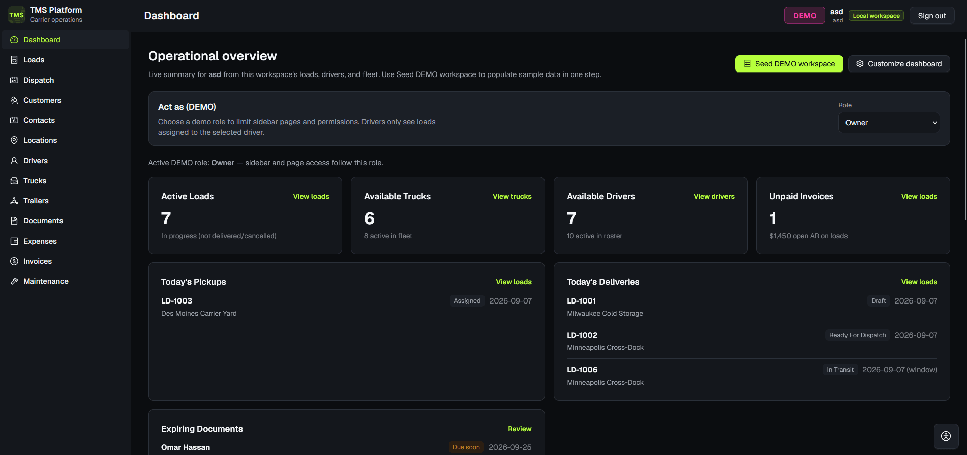 Dashboard screen of a Transportation Management System web application, showing active loads, available trucks and drivers, unpaid invoices, today's pickups and deliveries, and expiring driver documents